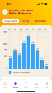 Protergia screenshot 1