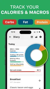 Keto Diet Tracker-Carb Counter screenshot 0