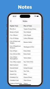 General Knowledge Notes & MCQs screenshot 2