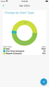 Rasonic EVC screenshot 2