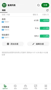 Cheong Lee Securities Ltd screenshot 1