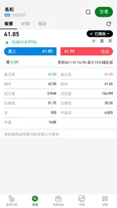 Cheong Lee Securities Ltd screenshot 2