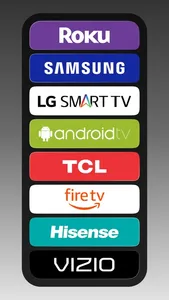 #1 Universal Remote TV Control screenshot 0