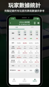 麻將計分王 screenshot 4