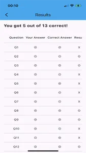 EPS-TOPIK MOCK TEST screenshot 2