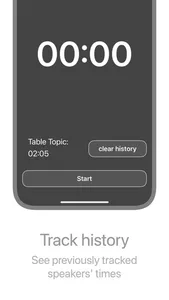 ToastBuster Timer screenshot 6