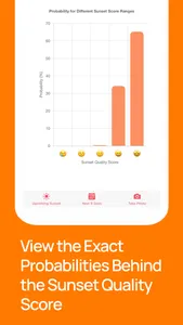 Ember: Vivid Sunset Prediction screenshot 3