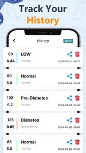 AI Diabetes Tracker・My Sugar screenshot 3