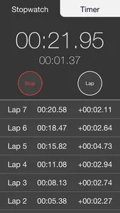 Stopwatch Timer & Alarm Pro screenshot 2