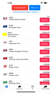 Currency Converter: Calculator screenshot 0