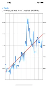 Currency Converter: Calculator screenshot 6