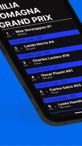 PlanB - F1 Companion App 2025 screenshot 2