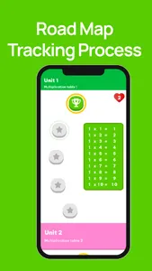 Times Tables Multiplication. screenshot 4