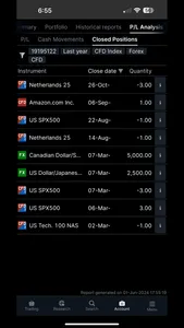 ETIHAD CAPITAL screenshot 2