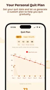 Sum Puff: Quit Smoking Tracker screenshot 2