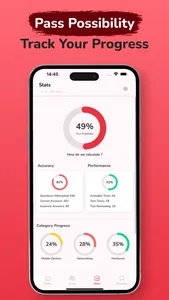 COMPTIA Security+,Network+,A+ screenshot 2