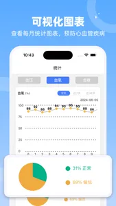 健康数据宝 screenshot 4