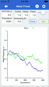 Genetics and Evolution screenshot 3