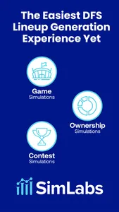 DFS Lineup Optimizer - SimLabs screenshot 0