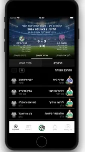 Maccabi Haifa FC מכבי חיפה screenshot 2