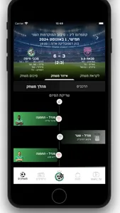 Maccabi Haifa FC מכבי חיפה screenshot 3