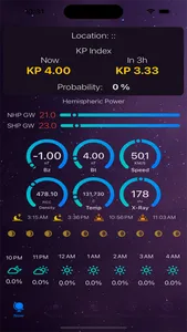 Aurora Forecast screenshot 0