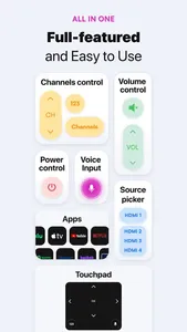 TV Remote Control Universal · screenshot 2