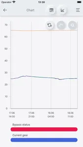 ProAirVENT Connect screenshot 2
