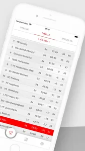 Tifosi Effzeh screenshot 1