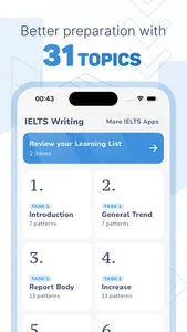 IELTS Writing Preparation screenshot 0