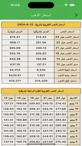 استعلامات فلسطين screenshot 2
