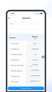 Bitfunded screenshot 3