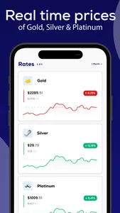 GoldFolio screenshot 3
