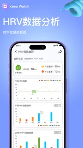 KeepWatch screenshot 0