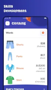 Learn Chinese Fast Mandarin screenshot 1