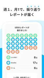 3-Choice Diary: AI Journal screenshot 1