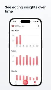 GPT Food Cam - Calorie Counter screenshot 5