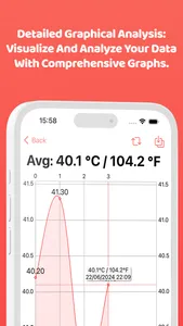 Cuspart: Fever & Temp Tracker screenshot 6