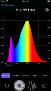 In. Licht Ultra-SpectrumMeter screenshot 2