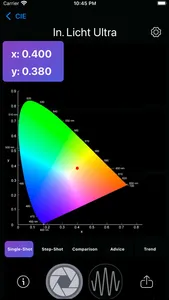 In. Licht Ultra-SpectrumMeter screenshot 5