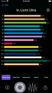 In. Licht Ultra-SpectrumMeter screenshot 6