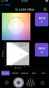 In. Licht Ultra-SpectrumMeter screenshot 7