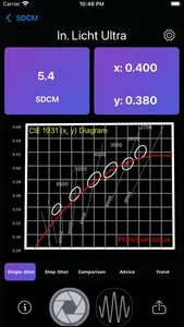 In. Licht Ultra-SpectrumMeter screenshot 8