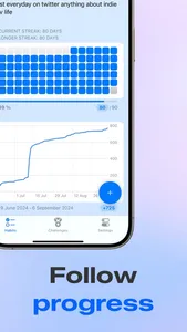 Habit Tracker 90 Day Challenge screenshot 1