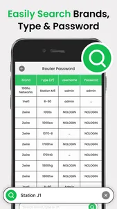 Router Admin Setup Controller. screenshot 4