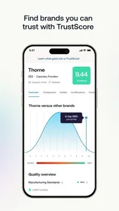 SuppCo: Supplement Scanner screenshot 1