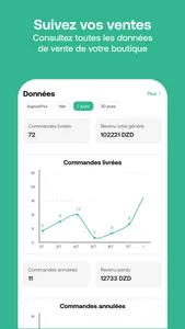 Fast Partner screenshot 2