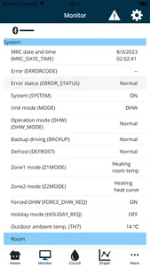 E-Monitoring Tool screenshot 0