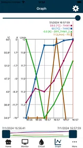 E-Monitoring Tool screenshot 2