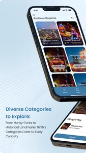 Now You Know Nashville screenshot 0